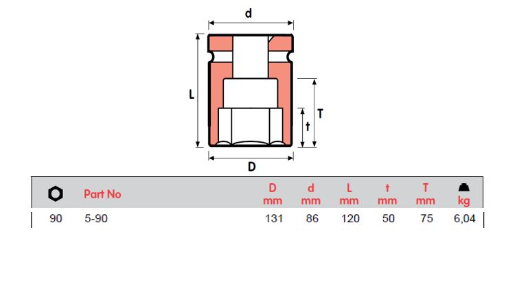 SOKET IMPAK MOMENTO, 5-80, 5-85, 5-90, PEREMPUAN SQUARE 1 1/2", ISO 9001 &amp; ISO 14001 CERTIFIED