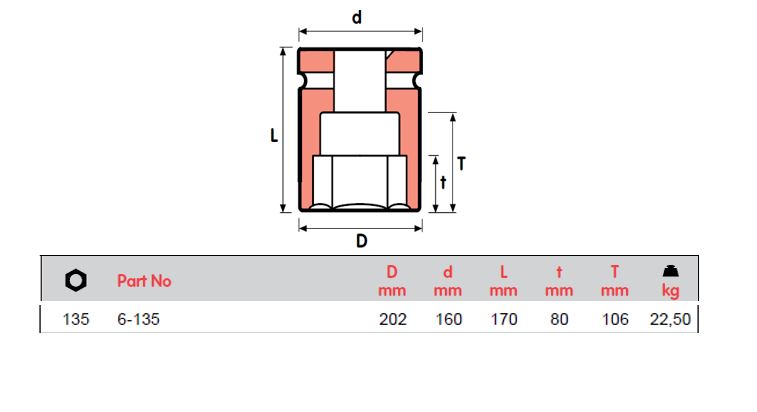 MOMENTO 冲击套筒，6-105=4 1/8, 6-110, 6-115, 6-120, 6-125, 6-130, 6-135, 6-145，内螺纹方形 2 1/2"