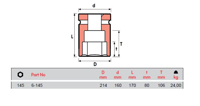 MOMENTO 冲击套筒，6-105=4 1/8, 6-110, 6-115, 6-120, 6-125, 6-130, 6-135, 6-145，内螺纹方形 2 1/2"