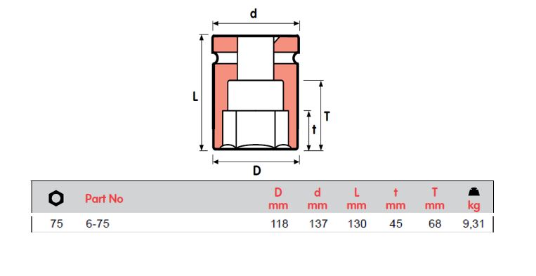 MOMENTO 冲击套筒, 6-65=2 9/16, 6-70=2 3/4, 6-75, 6-80, ,6-85, 6-90, 6-95=3 3/4, ,6 -100，母 SQ 2 1/2"