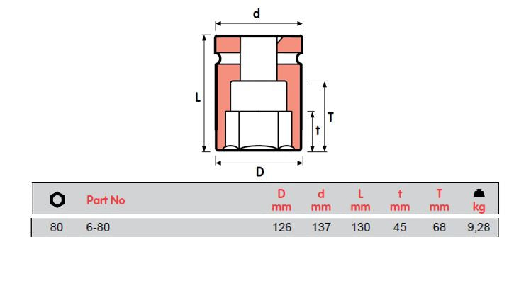 MOMENTO 冲击套筒, 6-65=2 9/16, 6-70=2 3/4, 6-75, 6-80, ,6-85, 6-90, 6-95=3 3/4, ,6 -100，母 SQ 2 1/2"