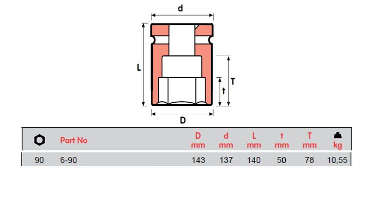 MOMENTO 冲击套筒, 6-65=2 9/16, 6-70=2 3/4, 6-75, 6-80, ,6-85, 6-90, 6-95=3 3/4, ,6 -100，母 SQ 2 1/2"