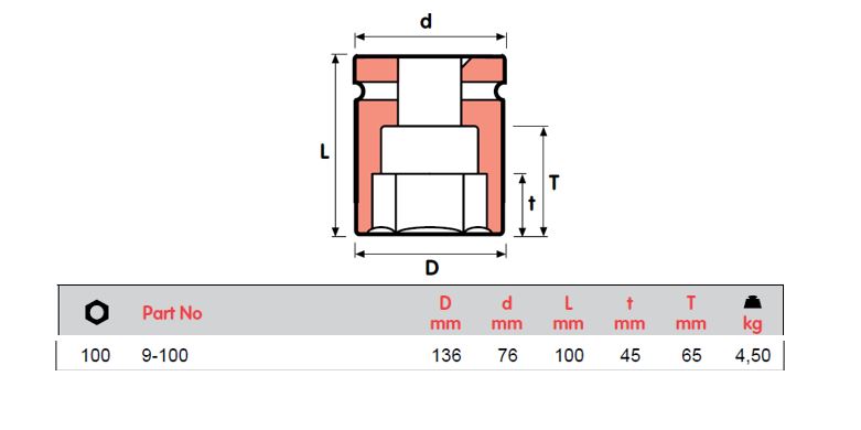 MOMENTO 冲击套筒 9-60, 9-65=2 9/16, 9-70=2 3/4, 9-75, 9-80, 9-85, 9-90, 9-95=3 3/4, 9-100，母 SQ 1"