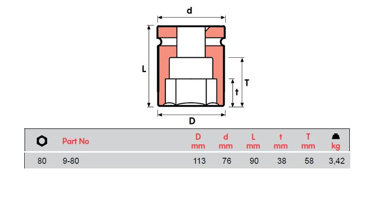 MOMENTO 冲击套筒 9-60, 9-65=2 9/16, 9-70=2 3/4, 9-75, 9-80, 9-85, 9-90, 9-95=3 3/4, 9-100，母 SQ 1"