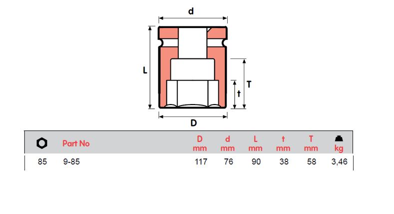 MOMENTO 冲击套筒 9-60, 9-65=2 9/16, 9-70=2 3/4, 9-75, 9-80, 9-85, 9-90, 9-95=3 3/4, 9-100，母 SQ 1"