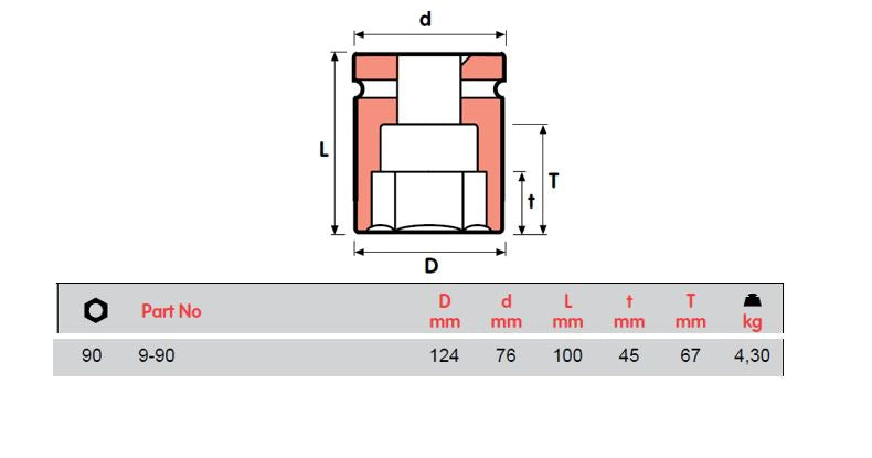 MOMENTO 冲击套筒 9-60, 9-65=2 9/16, 9-70=2 3/4, 9-75, 9-80, 9-85, 9-90, 9-95=3 3/4, 9-100，母 SQ 1"