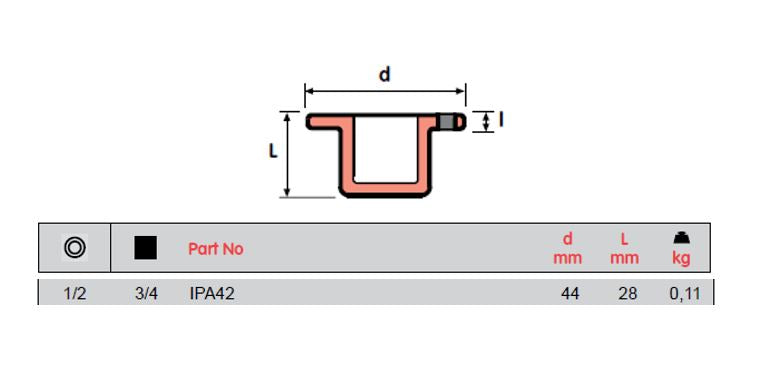 MOMENTO INSERT ADAPTERS, IPA29, IPA42, ISO9001 & ISO 14001 CERTIFIED